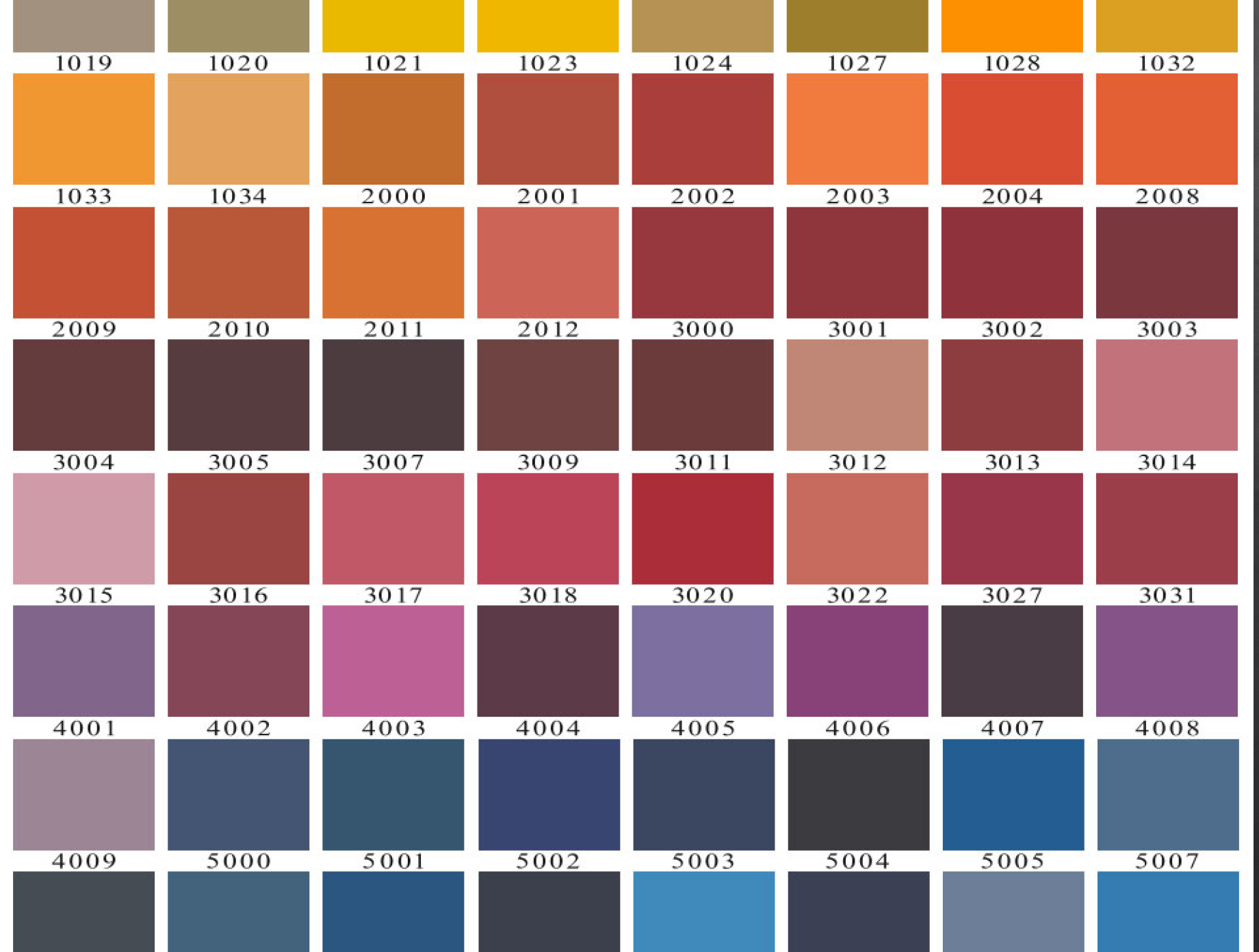 Балконные двери под окон Любой цвет для остекления балконов и лоджий